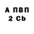 Каннабис THC 21% Anya Santiago